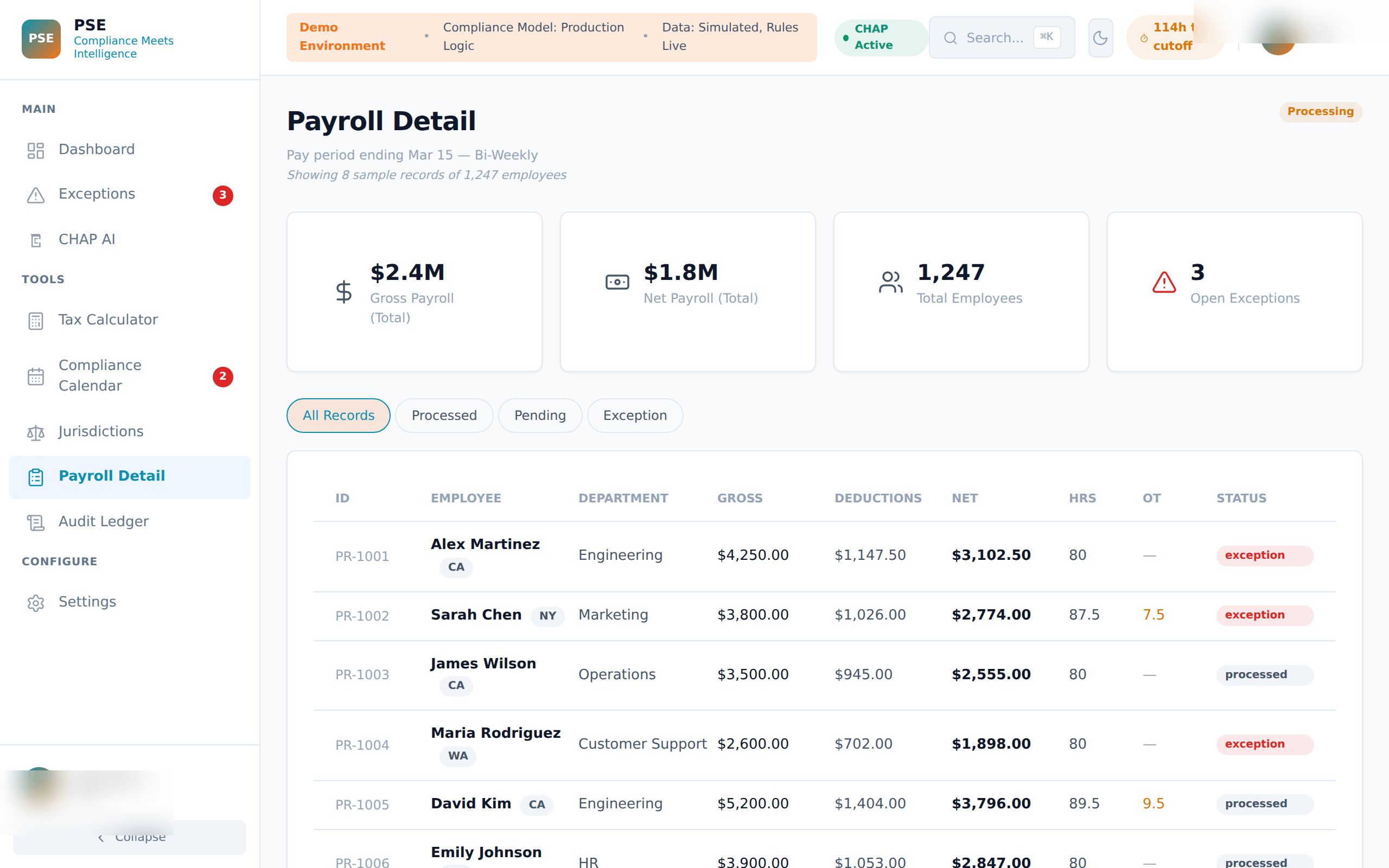 Payroll run validation showing per-employee compliance checks